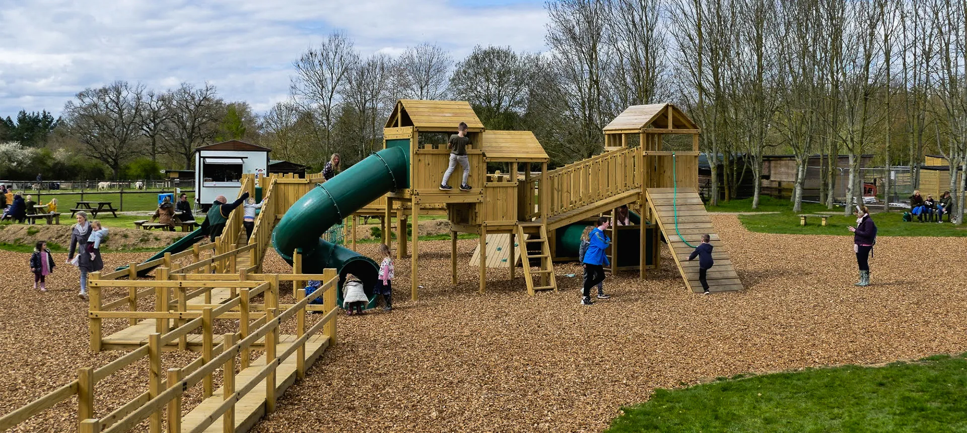 Why playgrounds drive ROI image